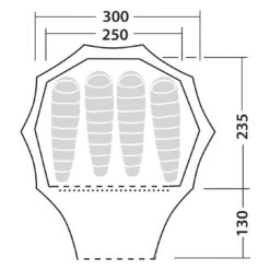 Robens Zelt 'Green Cone' 4 Personen 19 Robens Zelt 'Green Cone' 4 Personen -Freiluft Verkäufe robens zelt green cone 4 personen3